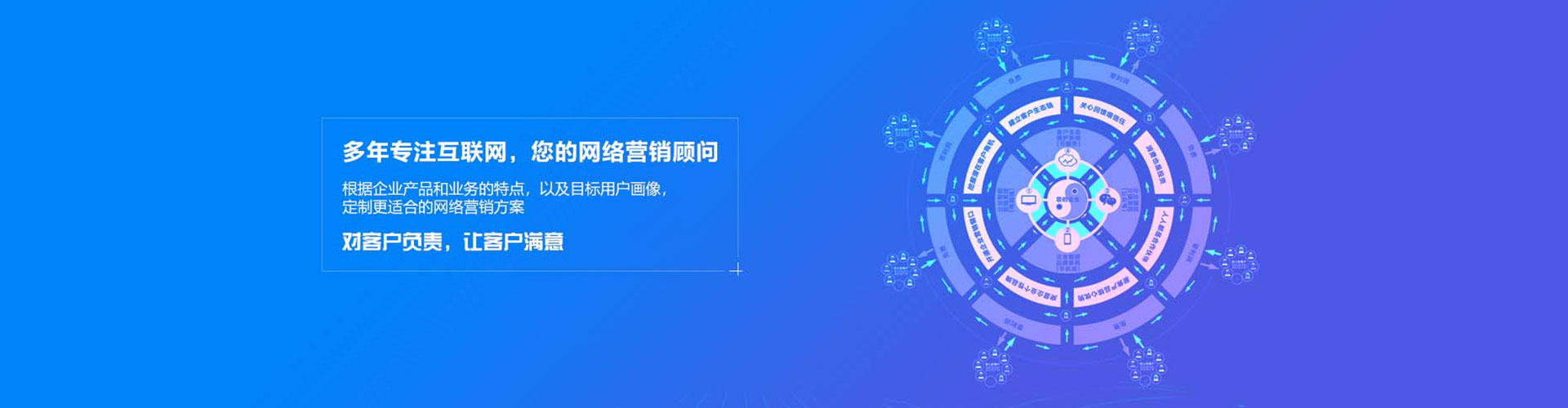 绥滨sem托管